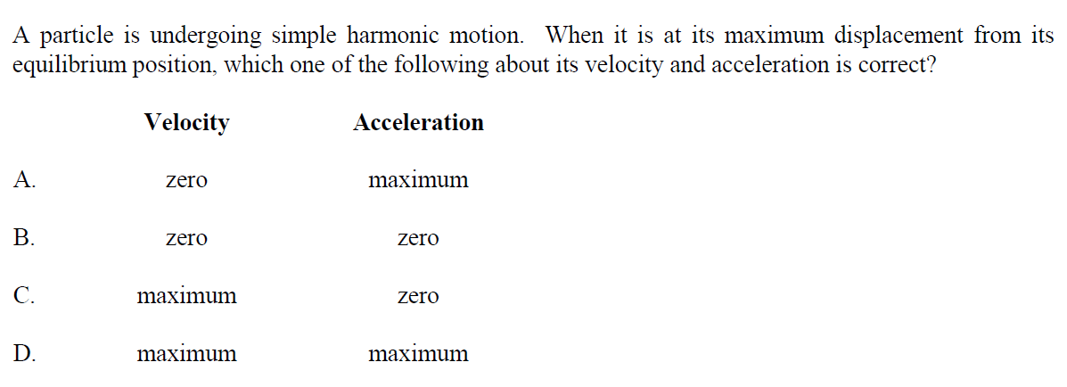 Question source image
